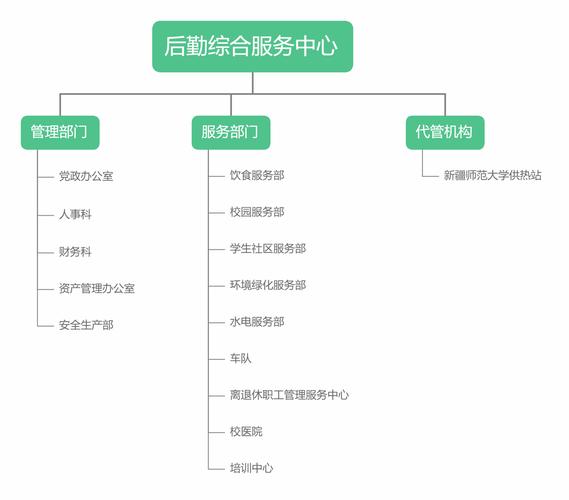 营口企业流水制作：这些隐秘细节决定了成败